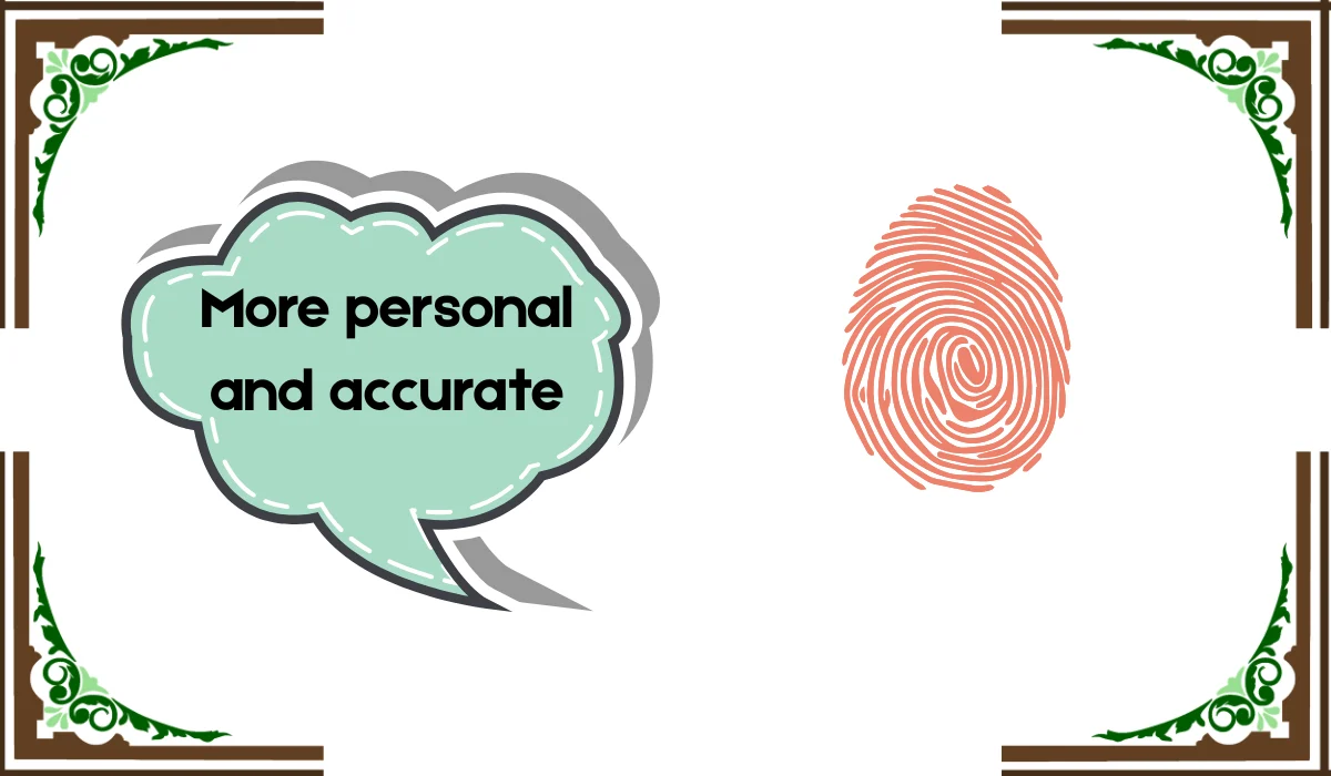 Biometric meaning shocking truth behind modern security