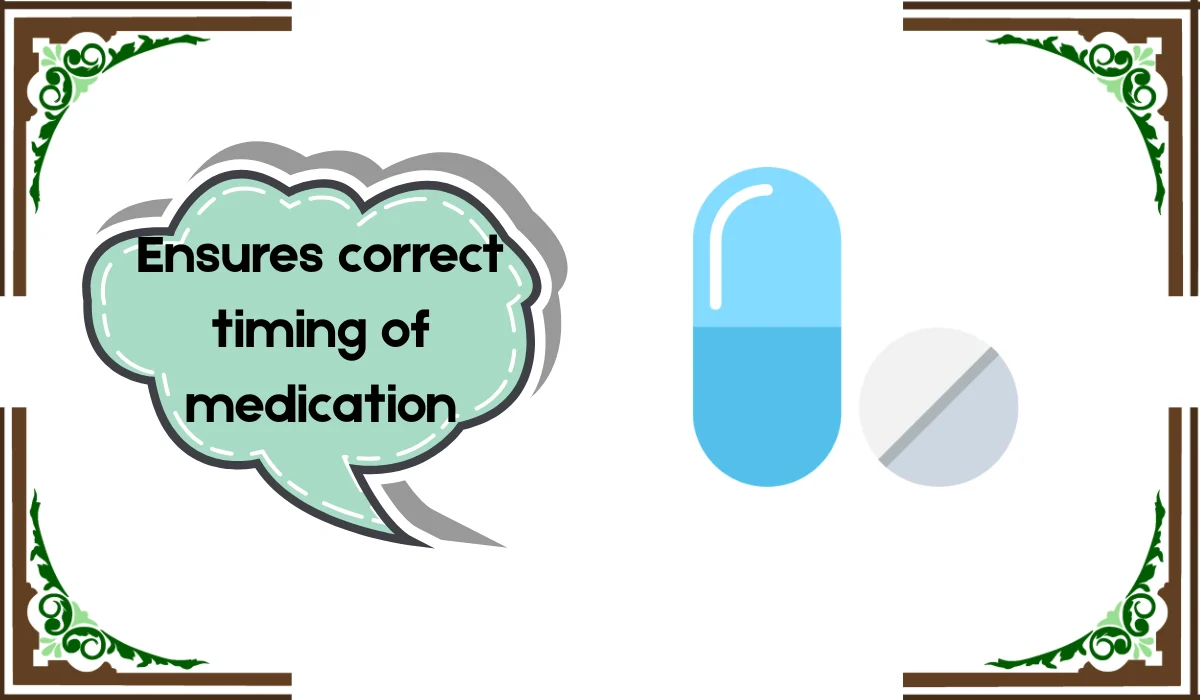 bid meaning medicine