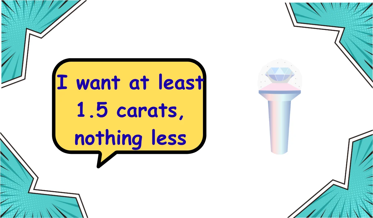 Carat Meaning Uncovered with Powerful Insights That Shine